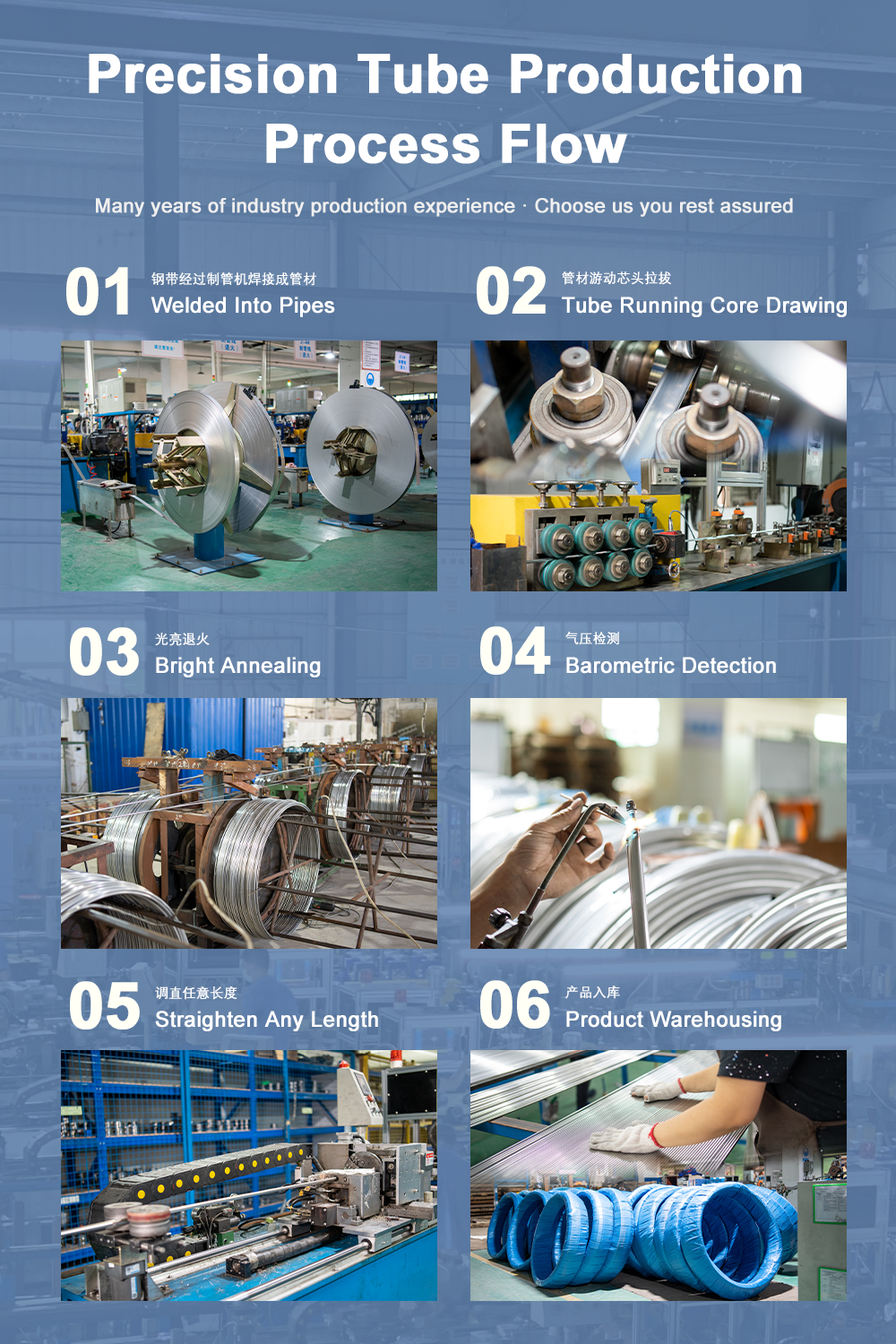 The Complete Guide To Thin Walled Stainless Steel Tubes